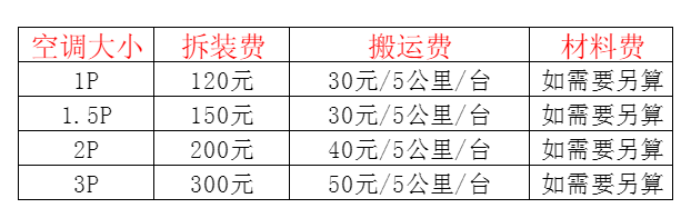 运河空调移机及费用电话在哪里找